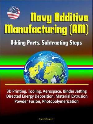 cover image of Navy Additive Manufacturing (AM)